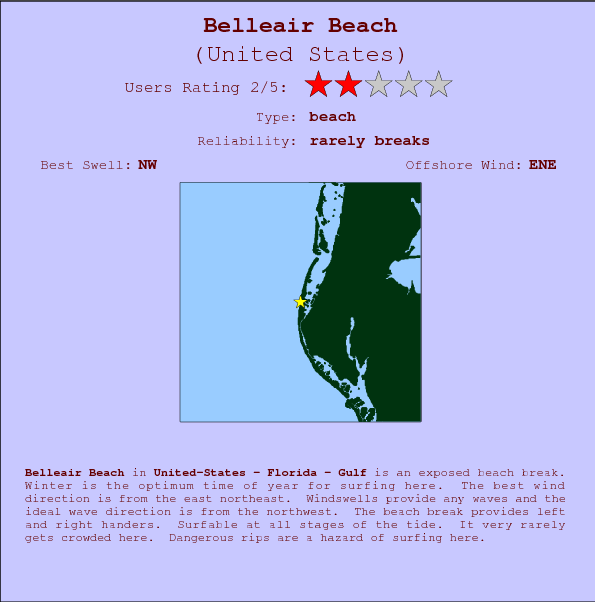 Belleair Beach break location map and break info