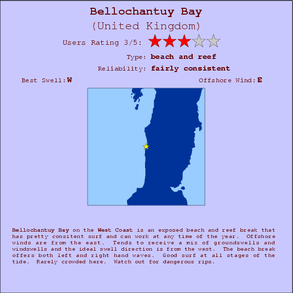 Bellochantuy Bay break location map and break info