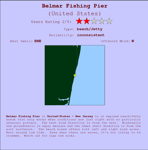 Belmar Fishing Pier break location map and break info