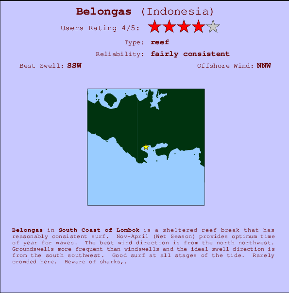 Belongas break location map and break info