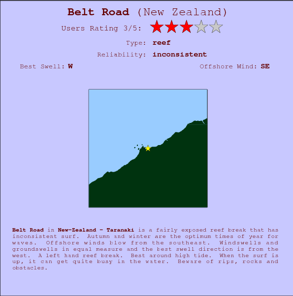 Belt Road break location map and break info