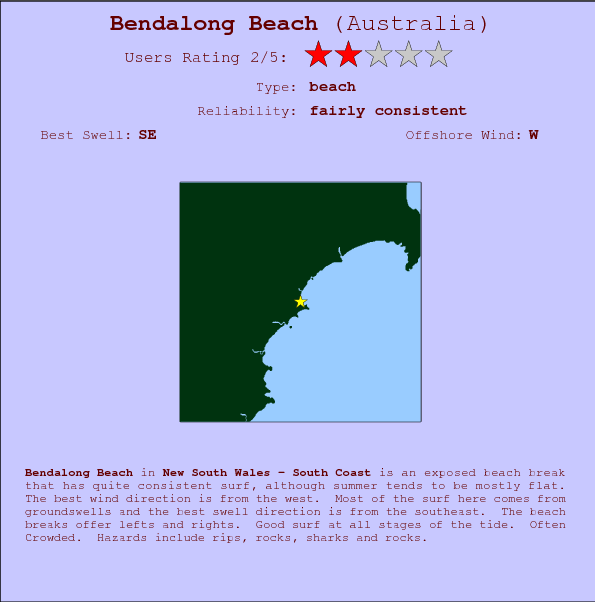 Bendalong Beach surf location map and break info