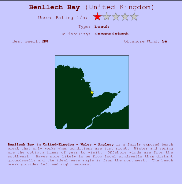 Benllech Bay surf location map and break info
