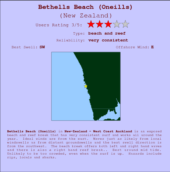 Bethells Beach (Oneills) break location map and break info