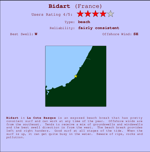 Bidart surf location map and break info