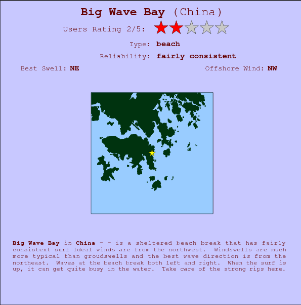 Big Wave Bay break location map and break info