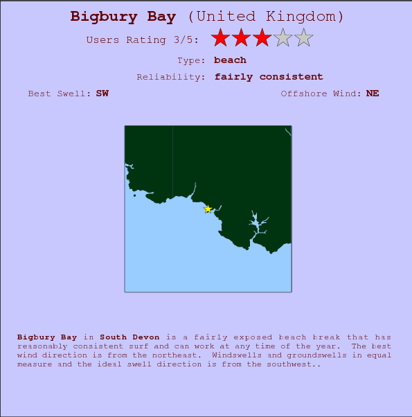 Bigbury Bay break location map and break info