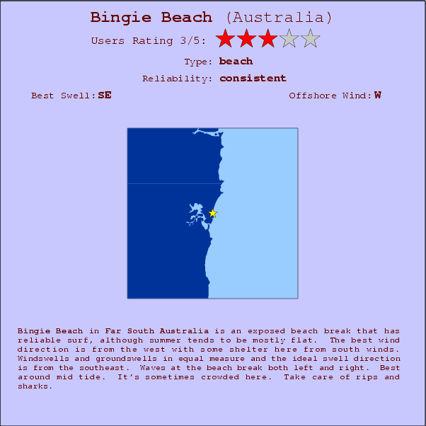 Bingie Beach surf location map and break info