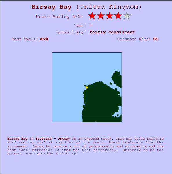 Birsay Bay break location map and break info