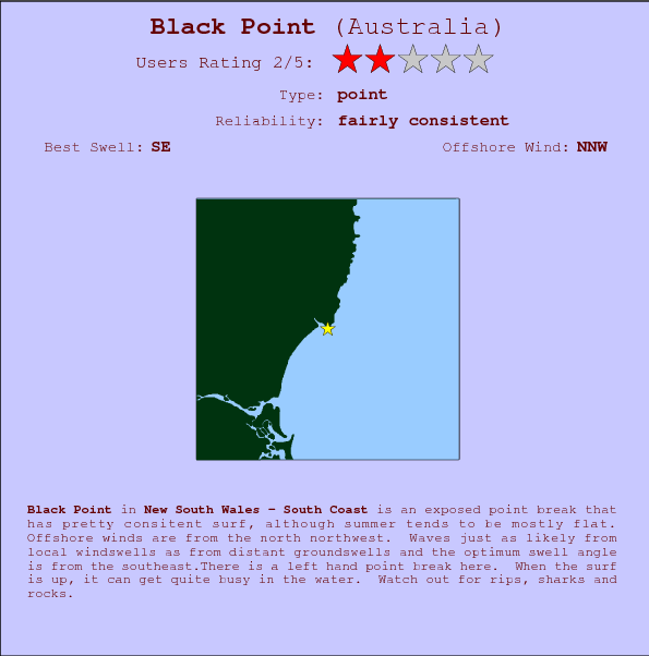 Black Point surf location map and break info