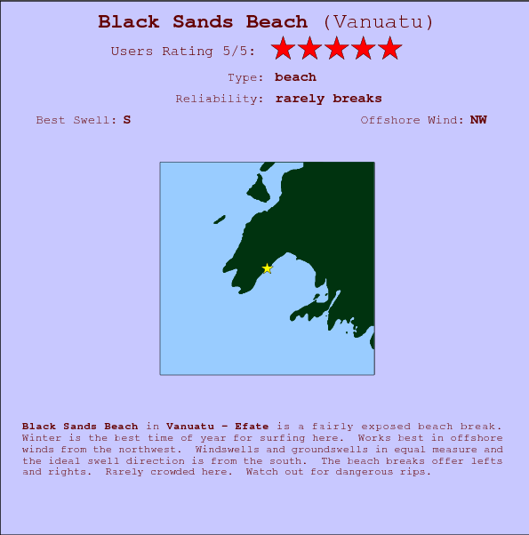 Black Sands Beach break location map and break info