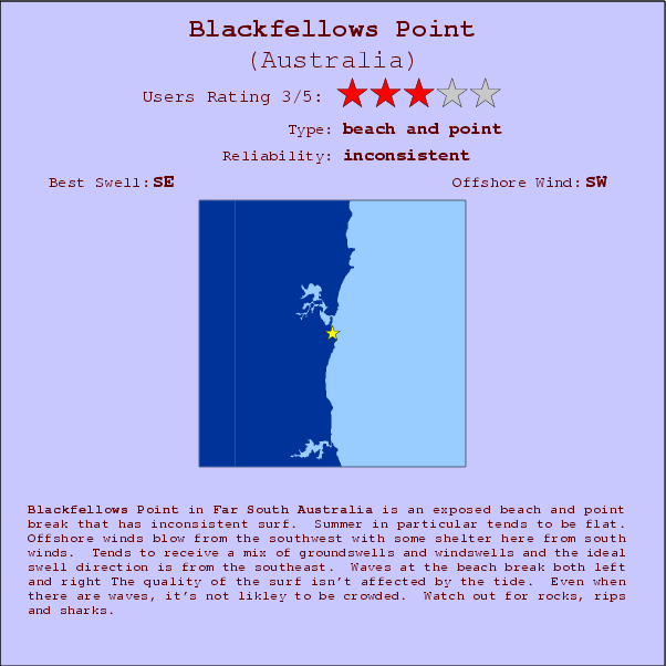 Blackfellows Point break location map and break info
