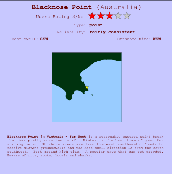 Blacknose Point break location map and break info