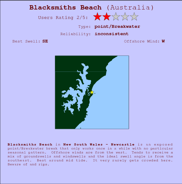 Blacksmiths Beach surf location map and break info