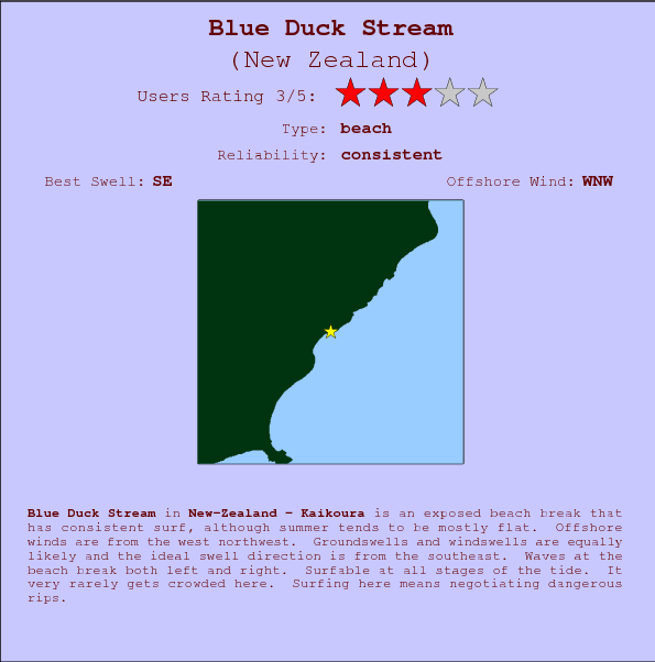 Blue Duck Stream break location map and break info