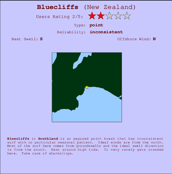 Bluecliffs surf location map and break info