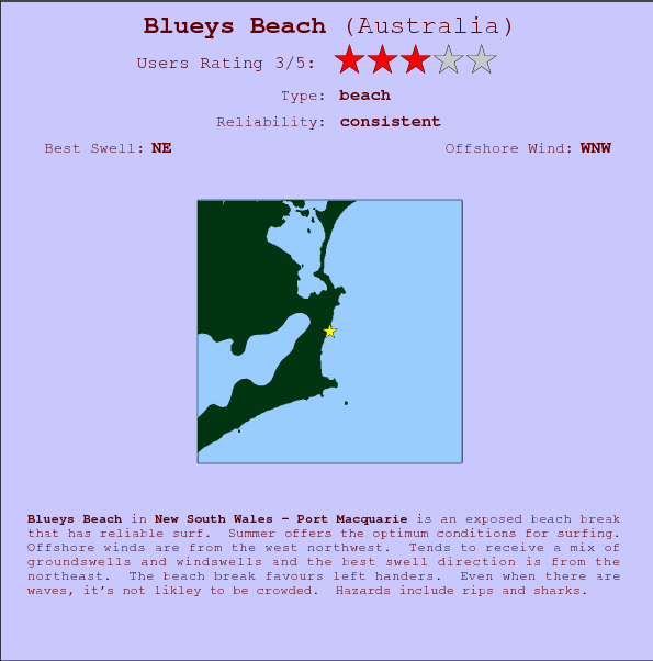 Blueys Beach surf location map and break info