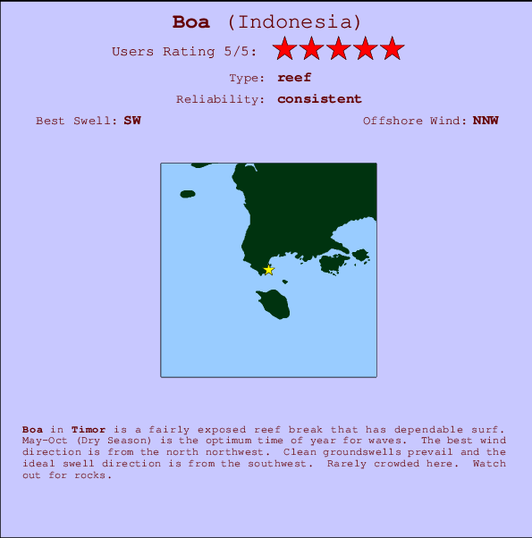 Boa break location map and break info