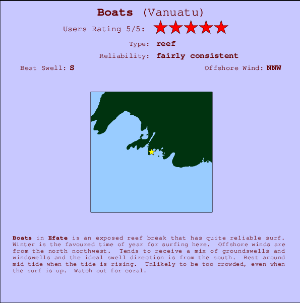 Boats break location map and break info