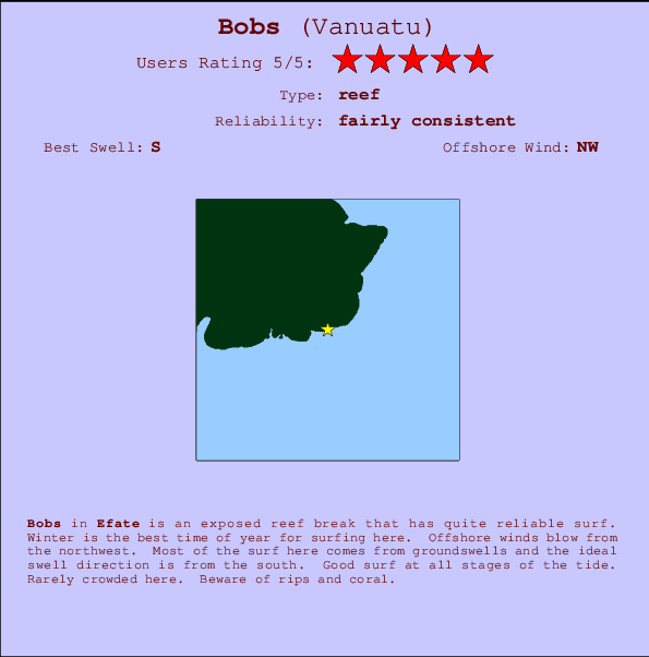 Bobs break location map and break info