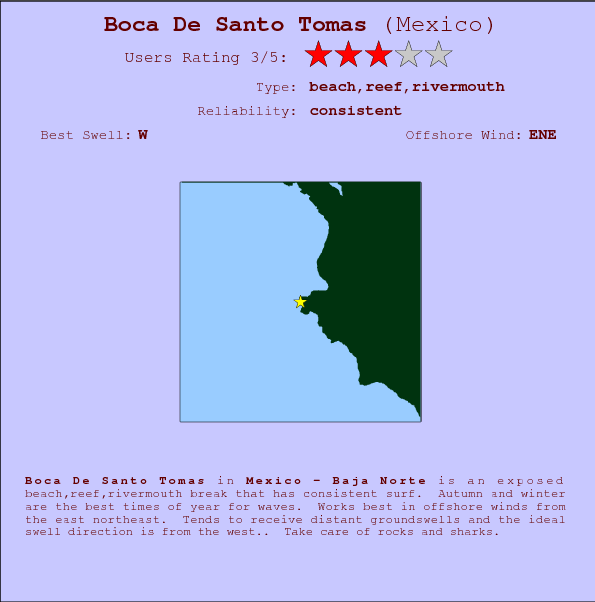 fotos de santo tomas