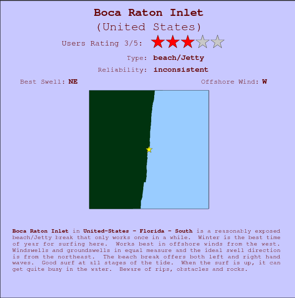 Boca Raton Inlet break location map and break info
