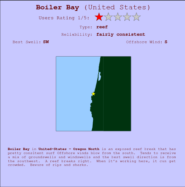 Boiler Bay surf location map and break info