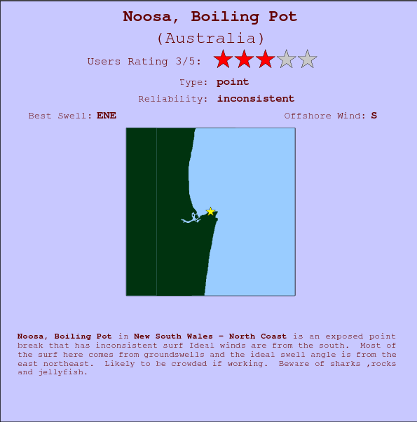 Boiling Pot break location map and break info