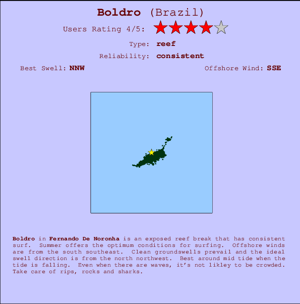 Boldro break location map and break info