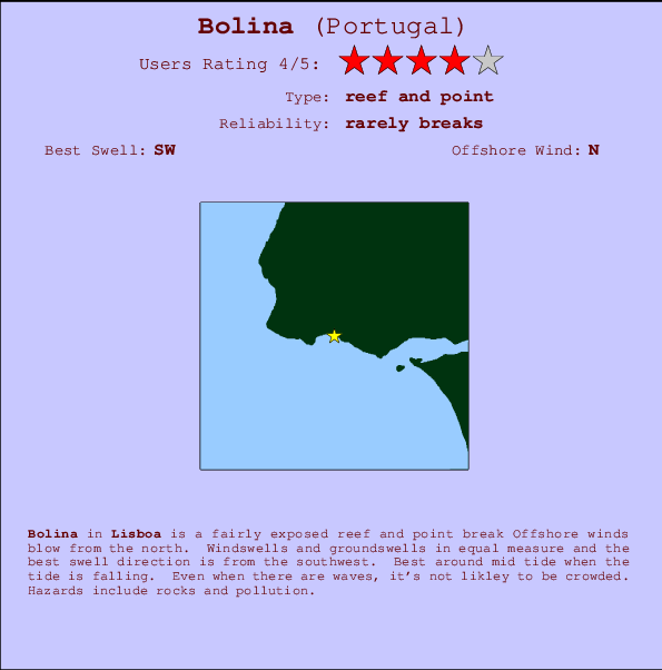 Bolina surf location map and break info
