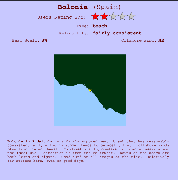 Bolonia break location map and break info