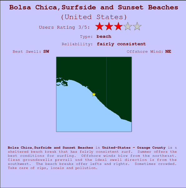 Bolsa Chica,Surfside and Sunset Beaches surf location map and break info