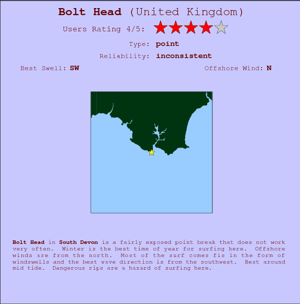 Bolt Head break location map and break info