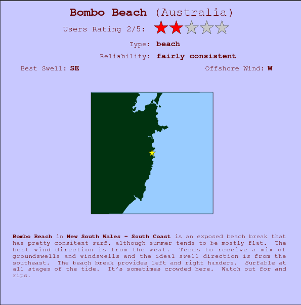 Bombo Beach surf location map and break info