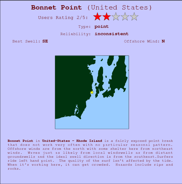Bonnet Point surf location map and break info