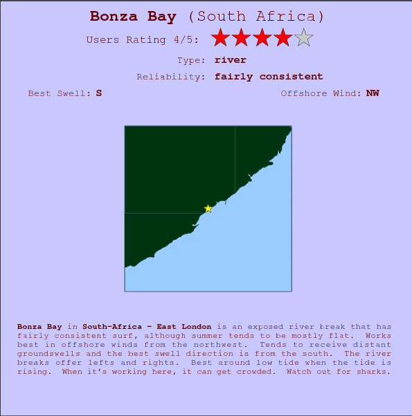 Bonza Bay break location map and break info