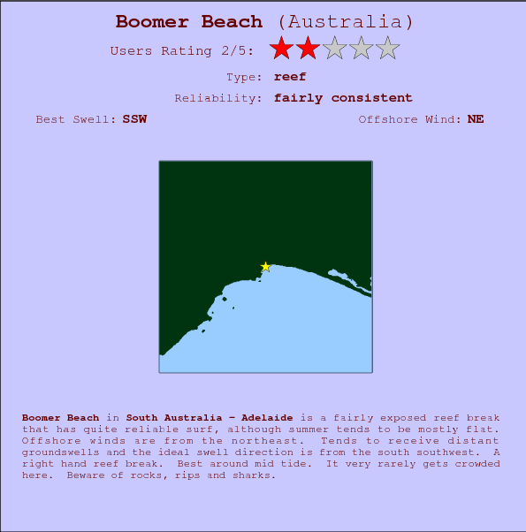 Boomer Beach break location map and break info