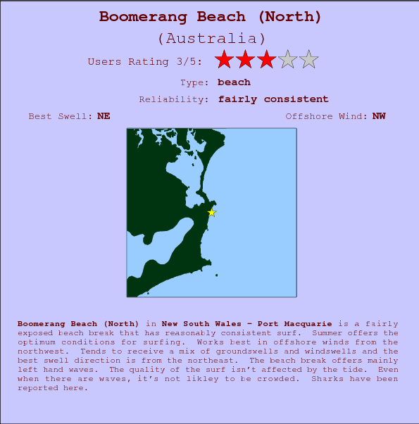 Boomerang Info