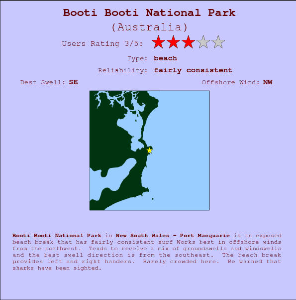Booti Booti National Park surf location map and break info