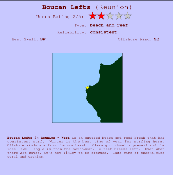 Boucan Lefts break location map and break info