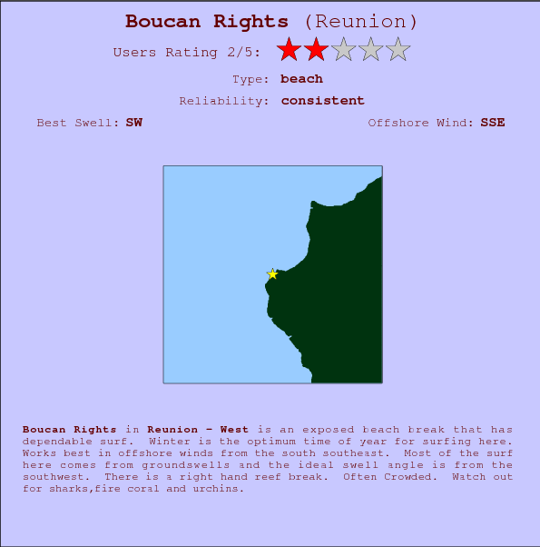 Boucan Rights break location map and break info
