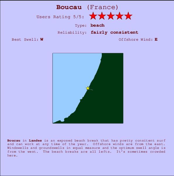 Boucau surf location map and break info