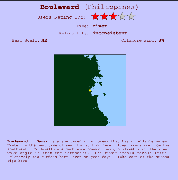 Boulevard surf location map and break info