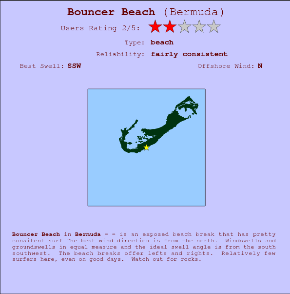 Bouncer Beach break location map and break info