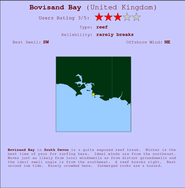Bovisand Bay break location map and break info