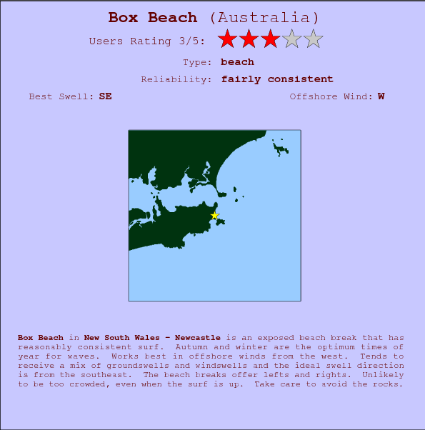 Box Beach surf location map and break info