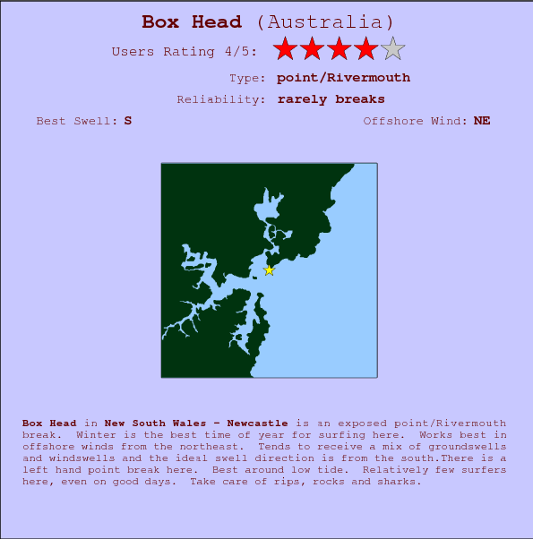 Box Head break location map and break info
