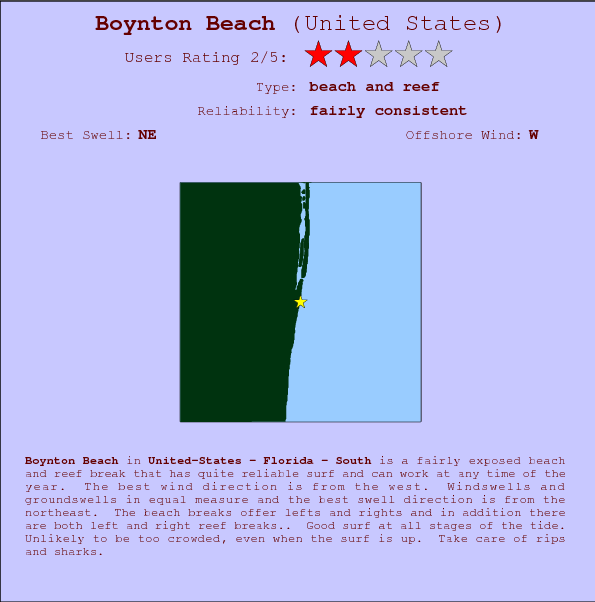 Boynton Beach break location map and break info