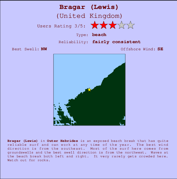 Bragar surf location map and break info
