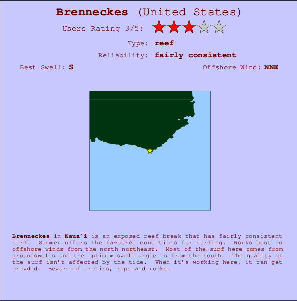 Brenneckes break location map and break info